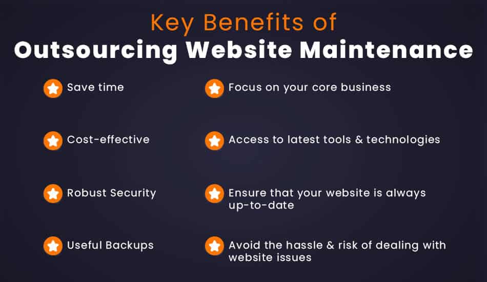 The Benefits of Outsourcing WordPress Maintenance