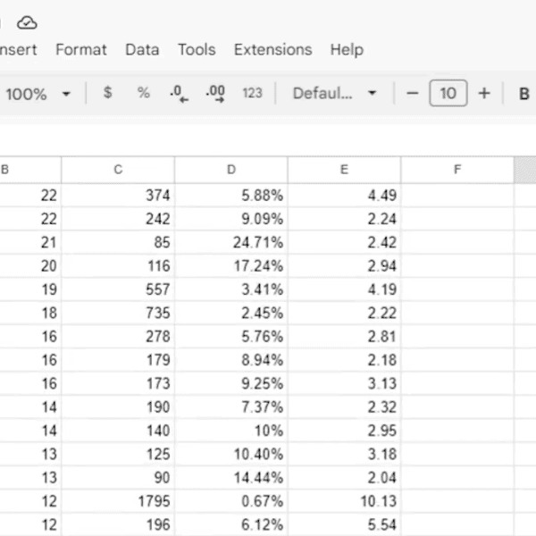 ChatGPT Screaming Frog Google Search Console: Boosting Your SEO Game