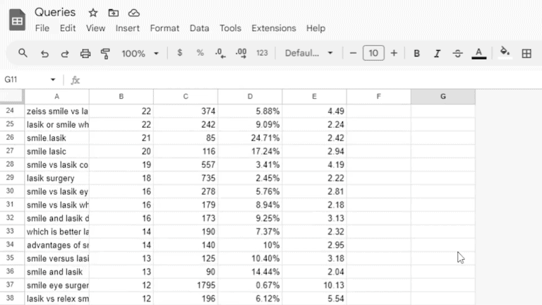 ChatGPT Screaming Frog Google Search Console: Boosting Your SEO Game