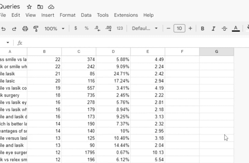 ChatGPT Screaming Frog Google Search Console: Boosting Your SEO Game