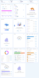 Microsoft Clarity analytics dashboard